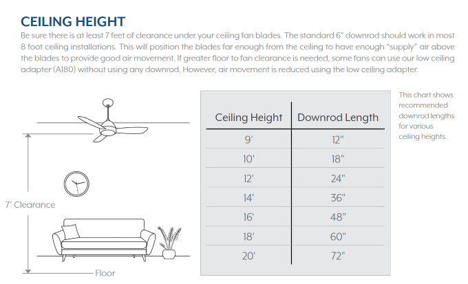 Minka Aire Barn 65" DC Ceiling Fan with 40W Dimmable LED Light and Remote Control