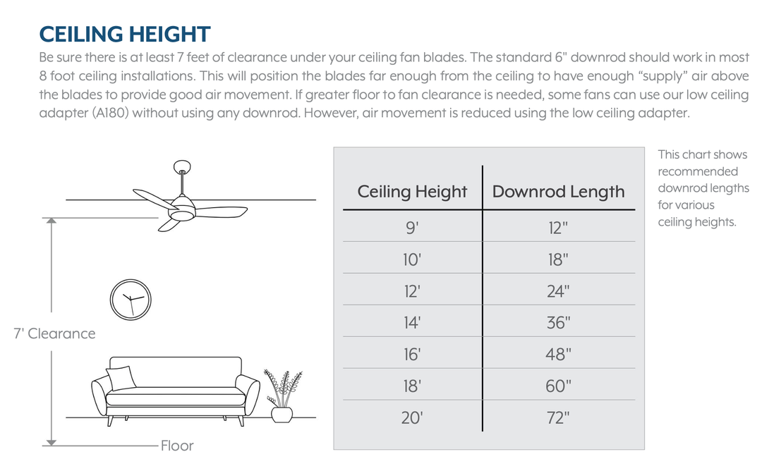 Minka Aire Bowie 52" DC Ceiling Fan with Dimmable LED Light and Remote Control