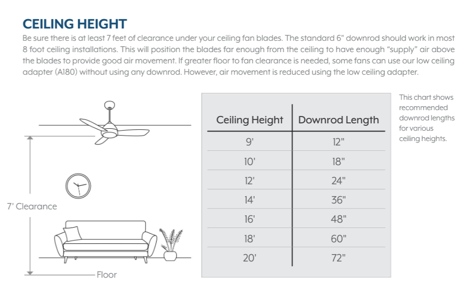 Minka Aire Xtreme H2O 9 Blade Outdoor Ceiling Fan with Remote Control