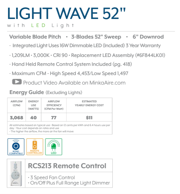 Minka Aire Light Wave Ceiling Fan with LED Light and Hand Held Remote