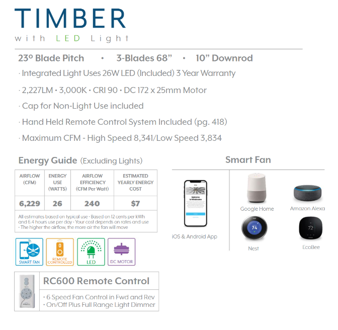 Minka Aire Timber DC Ceiling Fan with 26W LED Dimmable Light and Remote Control