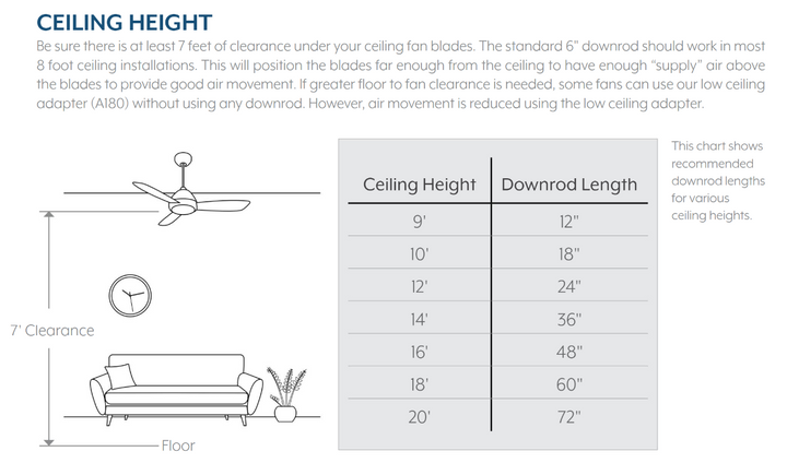 Minka Aire Concept II LED Flushmount Ceiling Fan with Dimmable 14W LED light and Handheld Remote Control