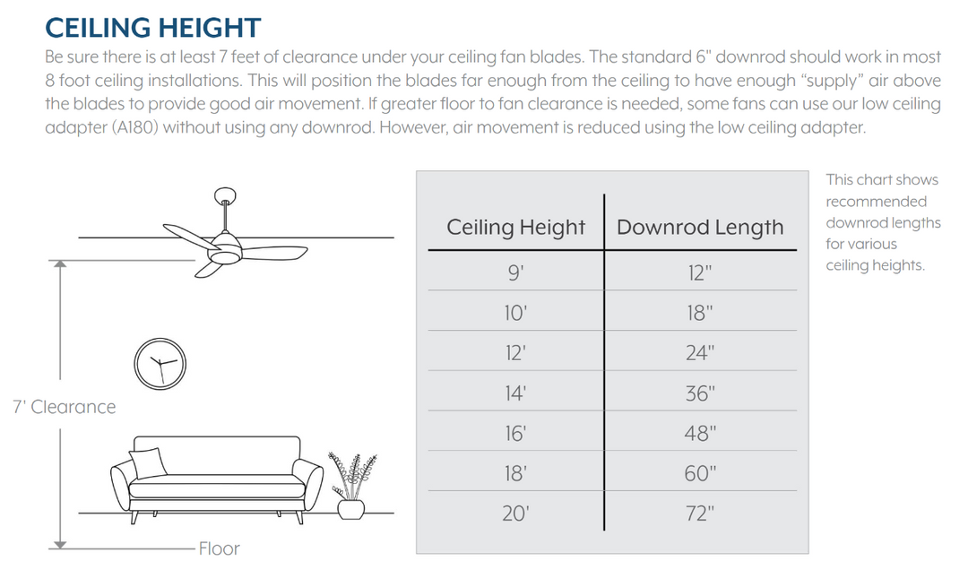 Minka Aire Concept III 54" Outdoor Smart DC Flushmount Ceiling Fan with Remote and 30W LED Light