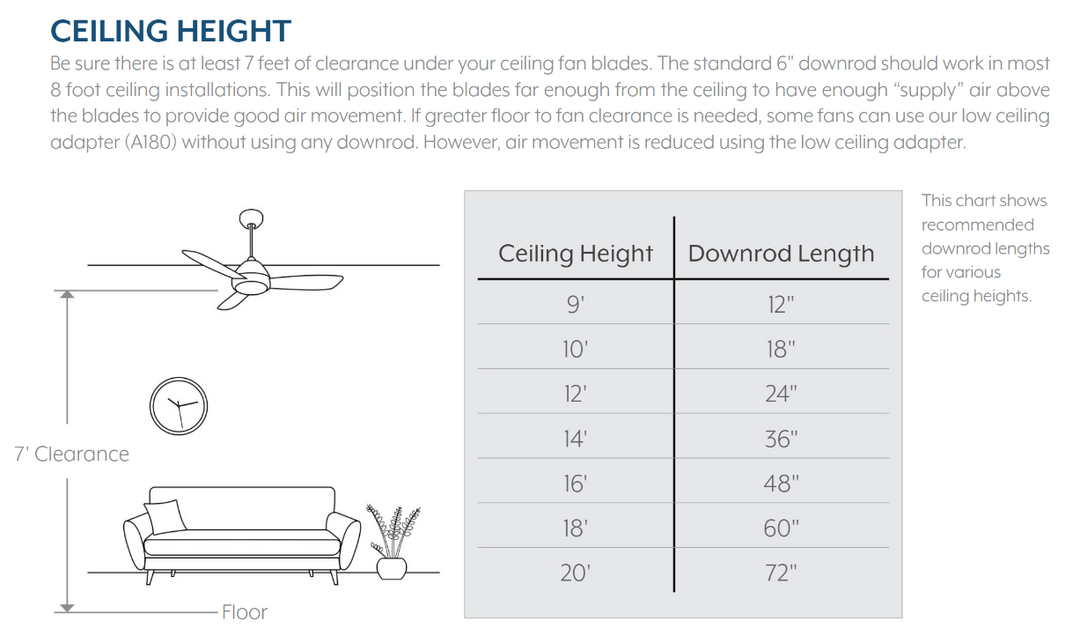Minka Aire Java Led 54" Outdoor Ceiling Fan with 18W LED Light and Remote Control