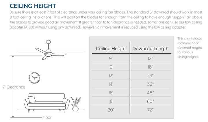 Minka Aire Java Led 54" Outdoor Ceiling Fan with 18W LED Light and Remote Control
