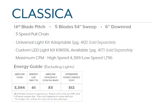 Minka Aire Classica 54" Pull Chain Traditional Ceiling Fan
