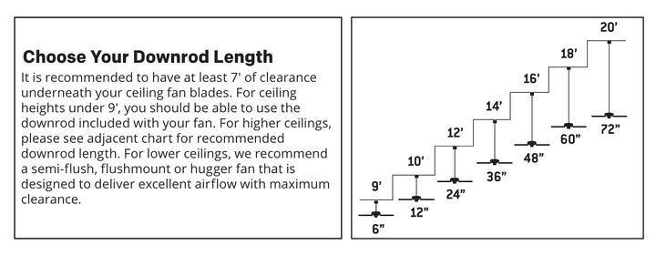 Craftmade Stellar 52" Indoor Ceiling Fan with LED Light