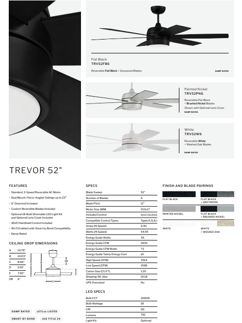 Craftmade Trevor 52" Smart Indoor/Outdoor Ceiling Fan with 18W LED and Remote