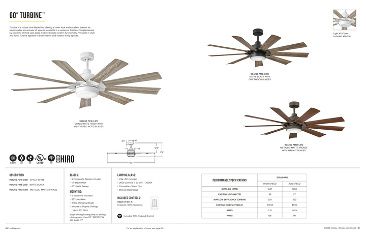 Hinkley Fan Turbine Smart Outdoor DC LED Ceiling Fan with Hiro Control
