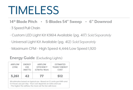 Minka Aire Timeless 54" Pull Chain Ceiling Fan