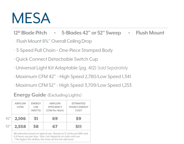 Minka Aire Mesa Pull Chain Flushmount Ceiling Fan