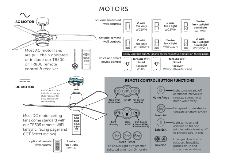 Fanimation Wrap 64" DC Indoor/Outdoor Mix & Match Ceiling Fan with Remote Control