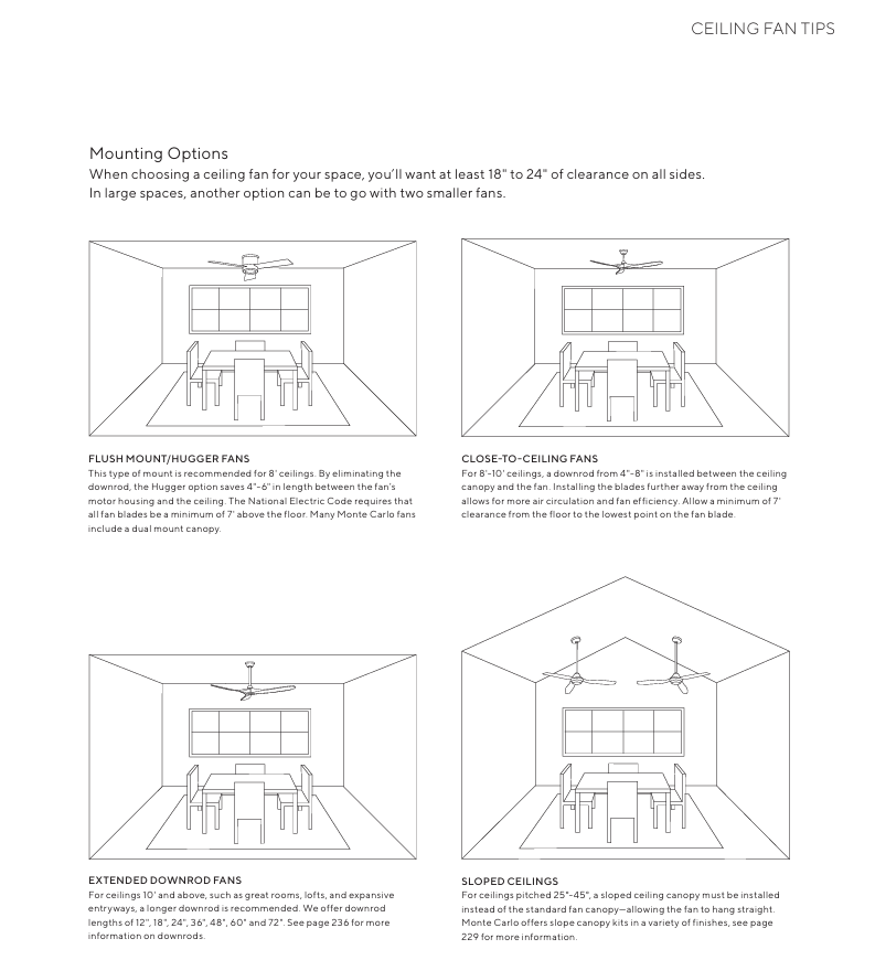 Visual Comfort Akova 56" Indoor/Outdoor DC Ceiling Fan with 20W LED Light plus Remote