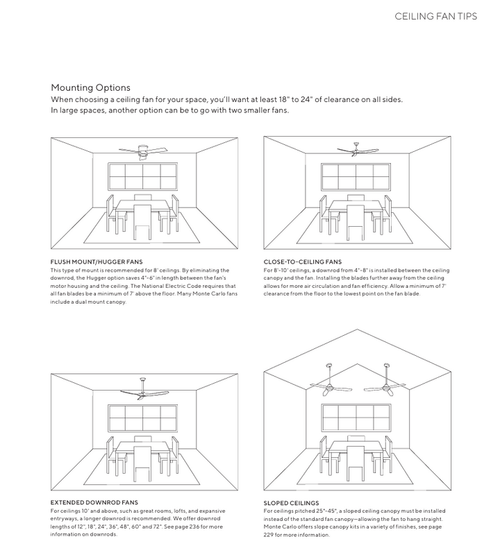 Visual Comfort Akova 56" Indoor/Outdoor DC Ceiling Fan with 20W LED Light plus Remote