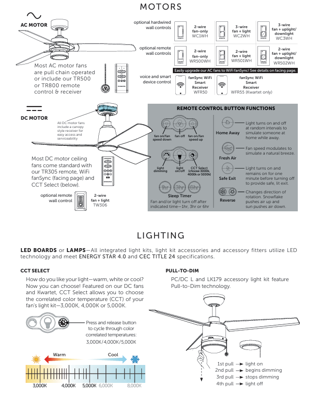 Fanimation Odyn 64" DC Indoor/Outdoor Mix & Match Ceiling Fan with 18W LED Light and Remote Control