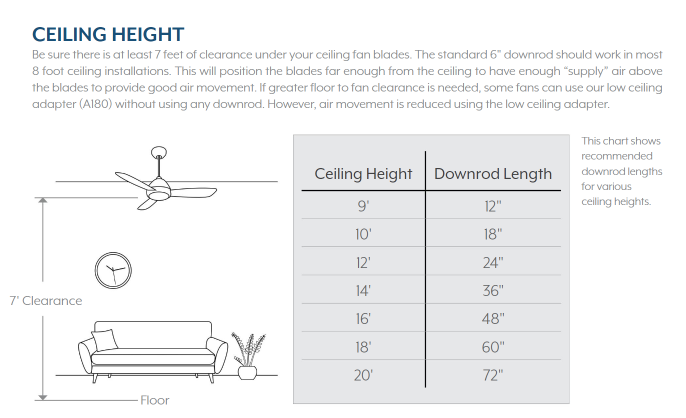 Minka Aire Geant 110" Outdoor DC Ceiling Fan with 40W LED Light and 6 Speed Remote Control