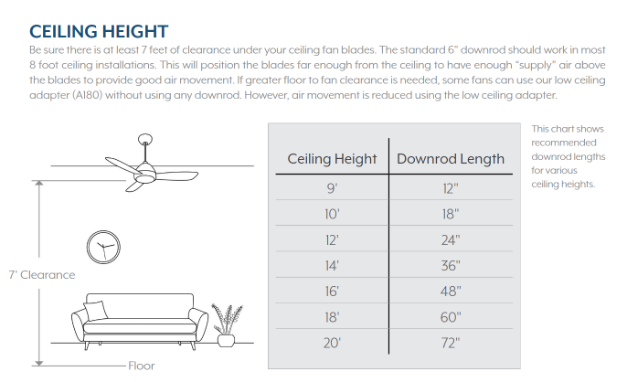 Minka Aire Skyhawk 60" DC Ceiling Fan with Dimmable LED light and Handheld Remote Control