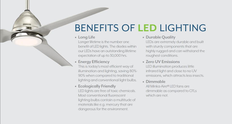 Minka Aire Vital 44" Pull Chain Ceiling Fan with 16W LED Light