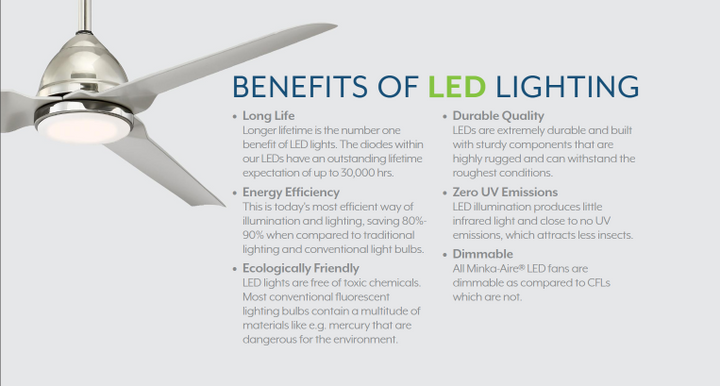 Minka Aire Vital 44" Pull Chain Ceiling Fan with 16W LED Light