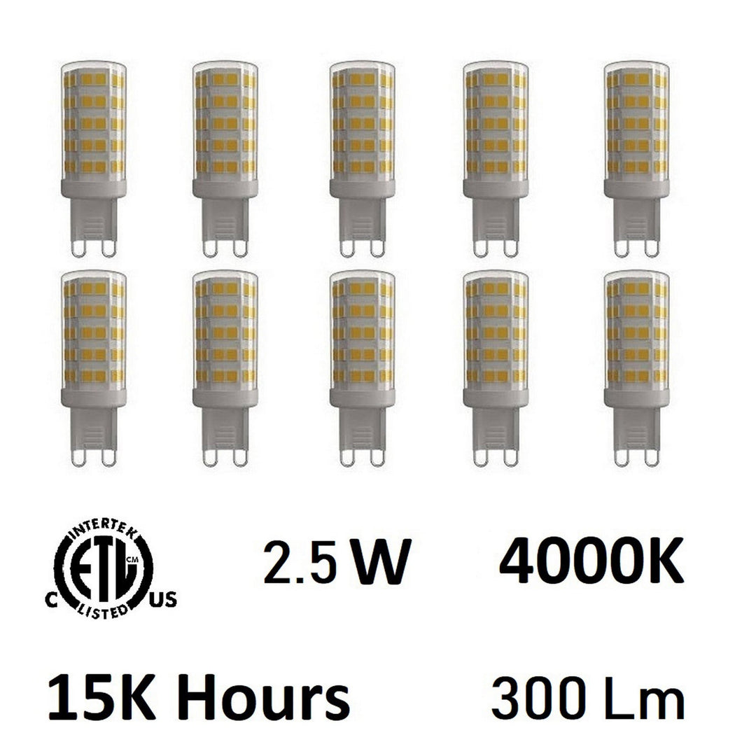 CWI Lighting Light Bulb
