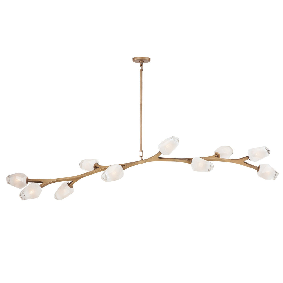 ET2 LED Pendant