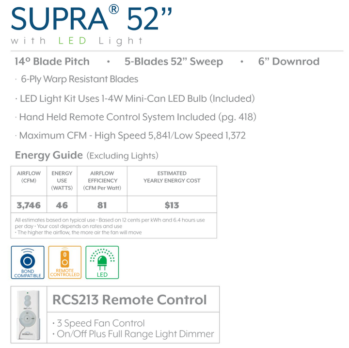 Minka Aire Supra Ceiling Fan with Light and Remote Control