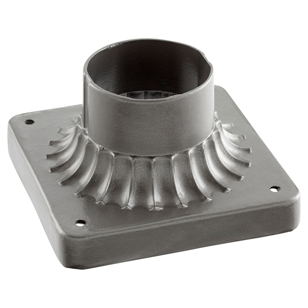 QuorumCast Post AdaptersPost