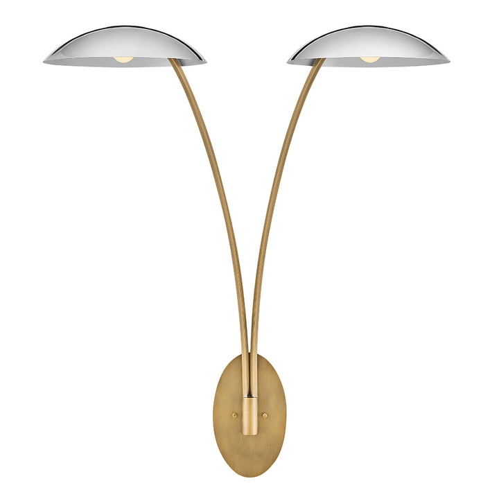 Fredrick RamondGlennLED Wall Sconce