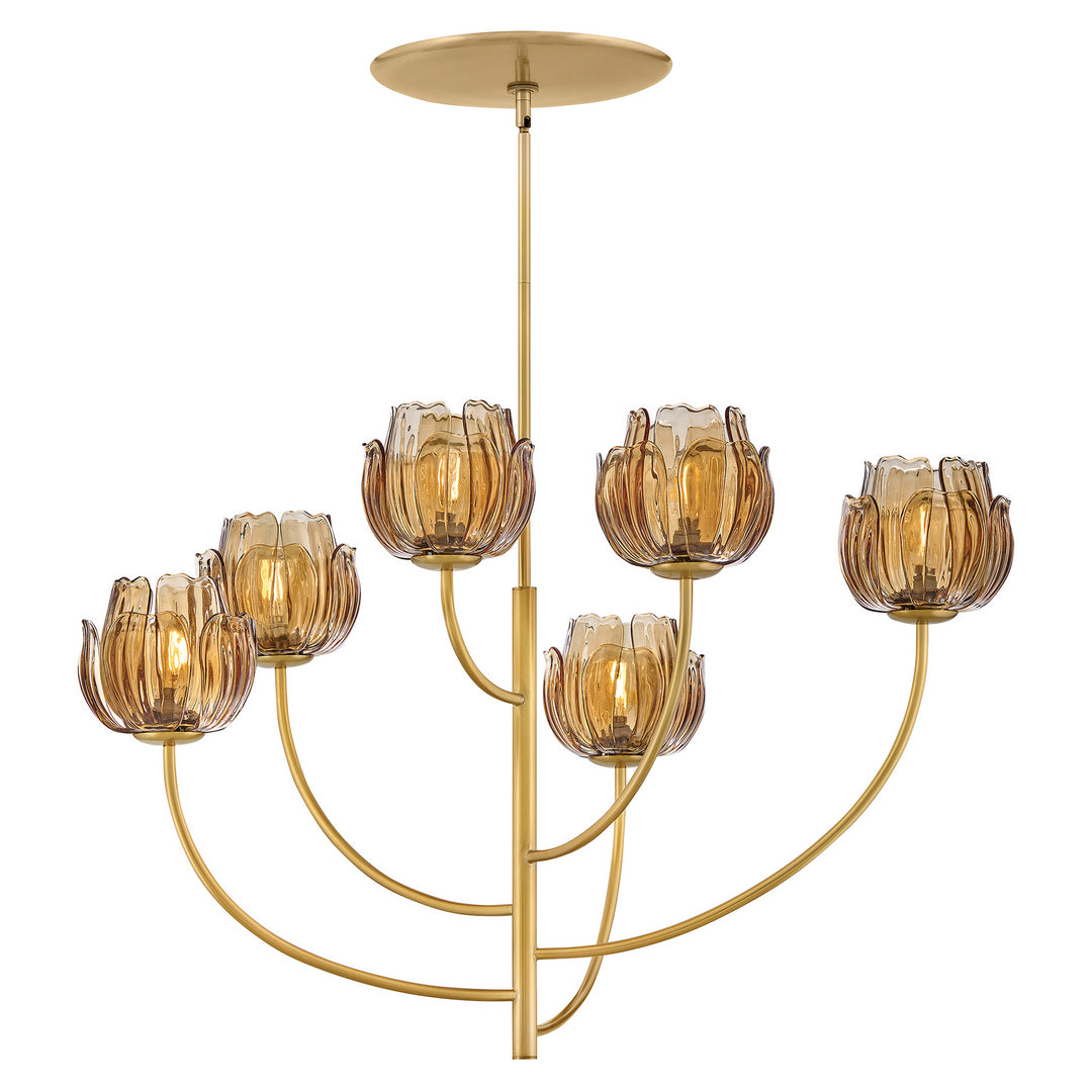 Fredrick RamondFantineLED Chandelier