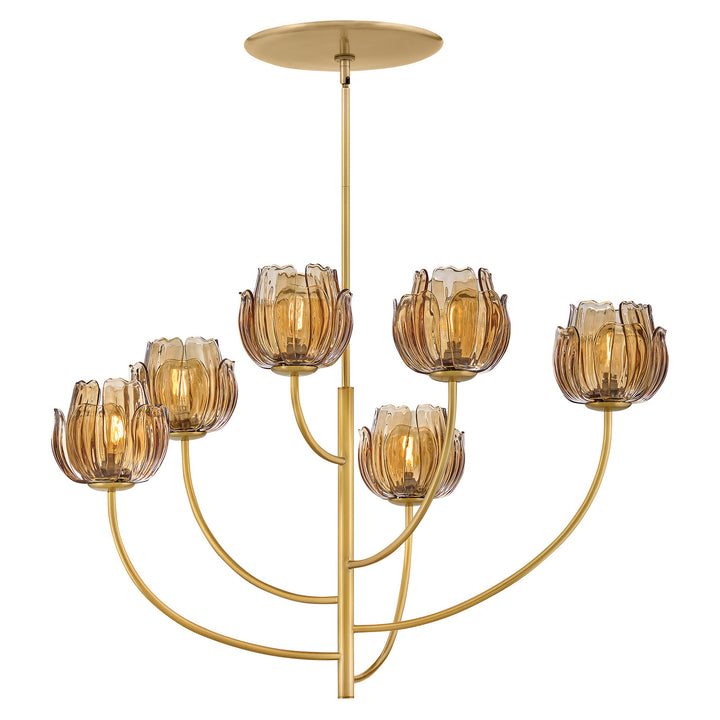Fredrick RamondFantineLED Chandelier