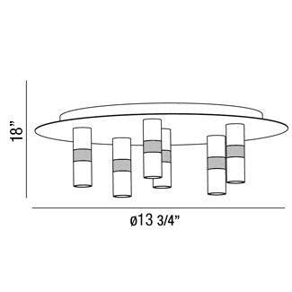 Eurofase LED Flush Mount