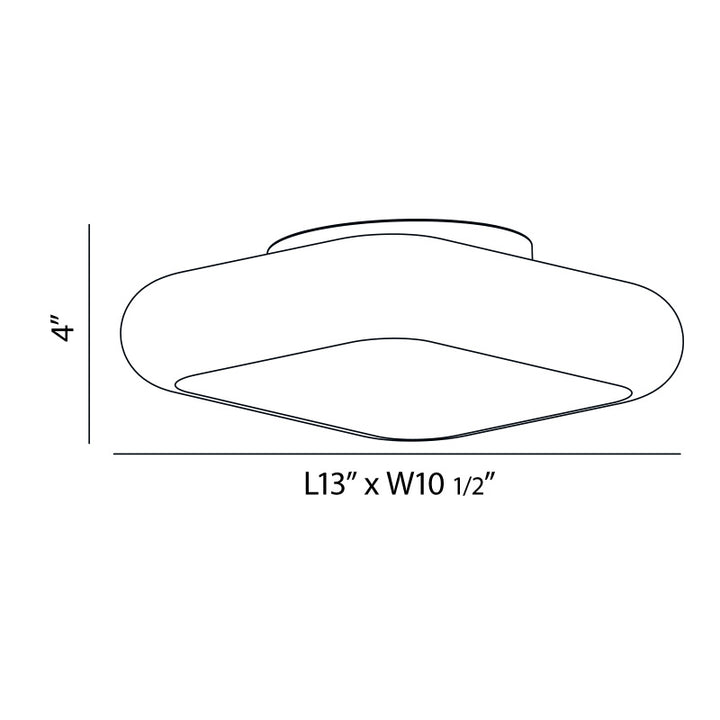 Eurofase LED Flush Mount