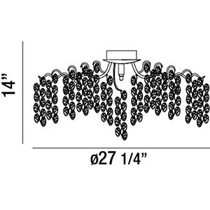 Eurofase Seven Light Flushmount