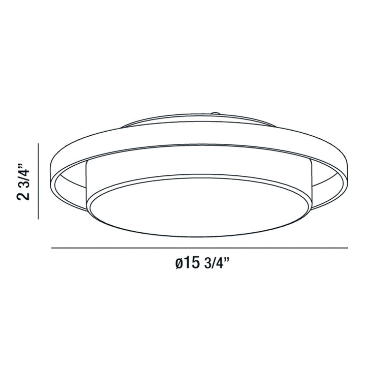 Eurofase LED Flush Mount