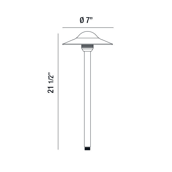 Eurofase LED Path