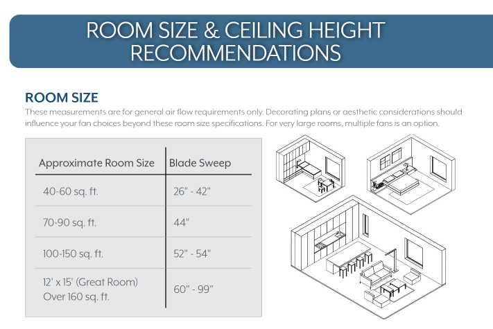 Minka Aire Steal 54" Ceiling Fan with Remote Control