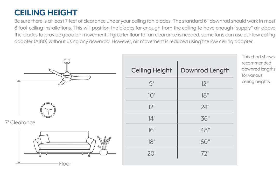 Minka Aire Bling 56" DC Ceiling Fan with Dimmable LED Light and 6 Speed Remote Control