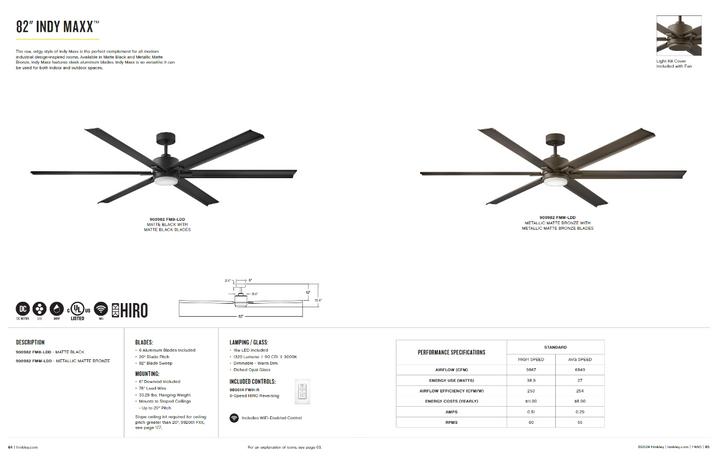 Hinkley Fan Indy Maxx Smart Indoor/Outdoor DC LED Ceiling Fan with Hiro Control