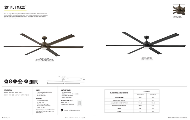 Hinkley Fan Indy Maxx Smart Indoor/Outdoor DC LED Ceiling Fan with Hiro Control