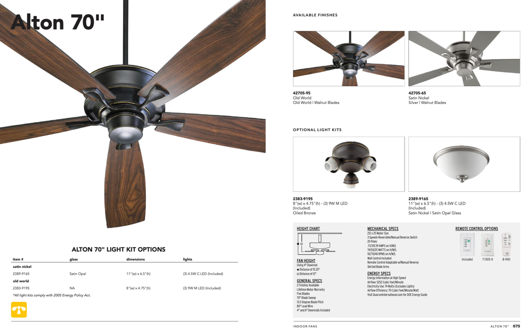 Quorum Alton 70" Ceiling Fan with Wall Control