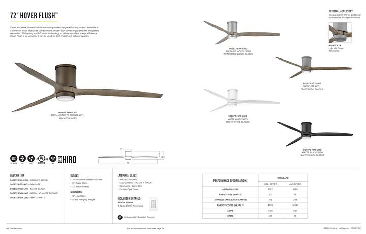 Hinkley Fan Hover Flush 72" Smart Outdoor DC LED Ceiling Fan with Hiro Control