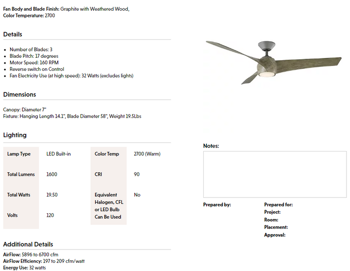 Modern Forms Fan Twirl 58" Smart Outdoor DC Ceiling Fan with 19.5W CCT LED and Remote