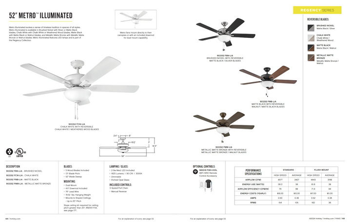 Hinkley Fan Metro Illuminated 52" Pull Chain Ceiling Fan with 18W LED