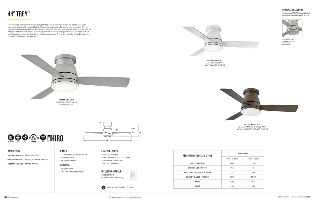 Hinkley Fan Trey Smart Outdoor DC LED Flushmount Ceiling Fan with Hiro Control