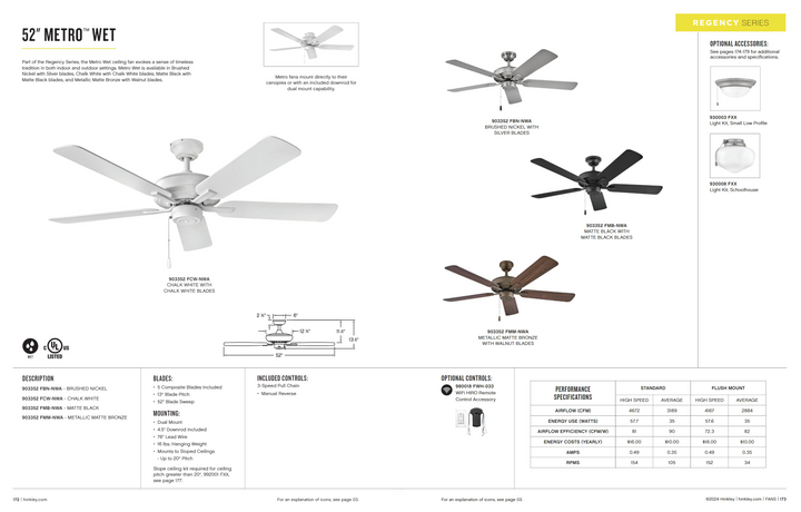 Hinkley Fan Metro 52" Outdoor Pull Chain Ceiling Fan