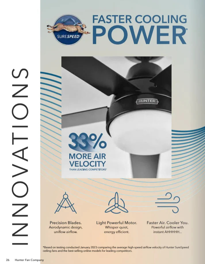 Hunter Fan Pacer 44" Indoor Ceiling Fan with 16W LED and Remote