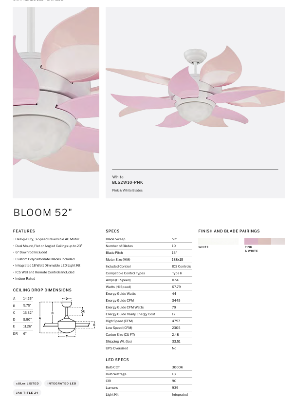 Craftmade Bloom 52" Kids Ceiling Fan with 18W Dimmable LED and Wall and Remote Control