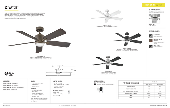 Hinkley Fan Afton 52" Ceiling Fan with 16W LED and Wall Control