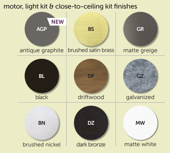 Optional LED CCT Light Kit
