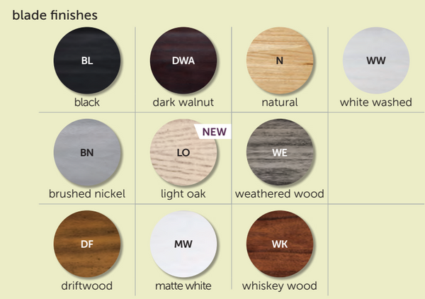 Select Blade Finish (72" Fan)
